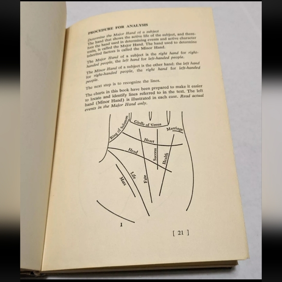 The Complete Encyclopedia of Practical Palmistry by Broekman B.C.E. w/ DJ 1972 - Picture 9 of 11